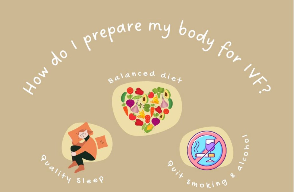 How Do I Prepare My Body for IVF? Pre-Treatment Tips That Really Help
